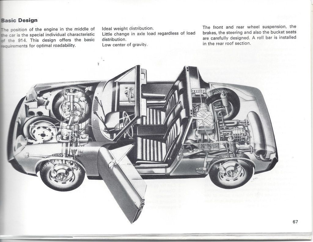 1973 Porsche 914 2.0  - 22671491 - 6