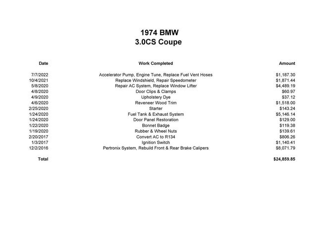 1974 BMW 3.0CS  - 21584494 - 42