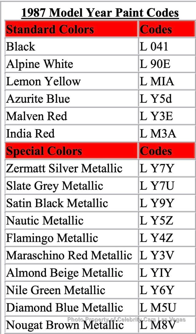 1987 Porsche 944 Turbo (CUSTOM BUILD ) Strosek, Gemballa - 21341714 - 51