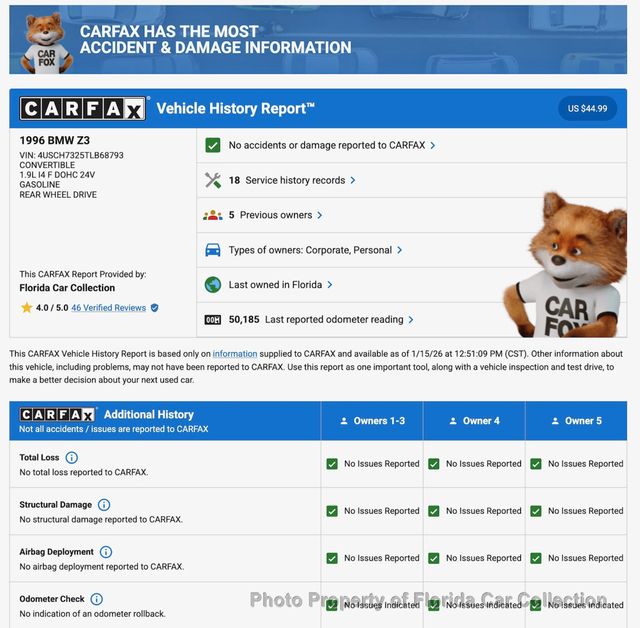 1996 BMW Z3 Roadster Convertible Premium - 22967420 - 84