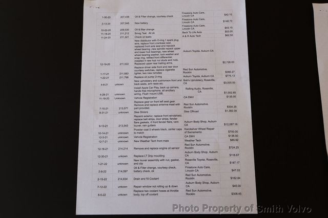 1997 Toyota Land Cruiser 4dr 4WD - 23073634 - 4