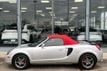 2002 Toyota MR2 Spyder SPYDER - 22993272 - 25