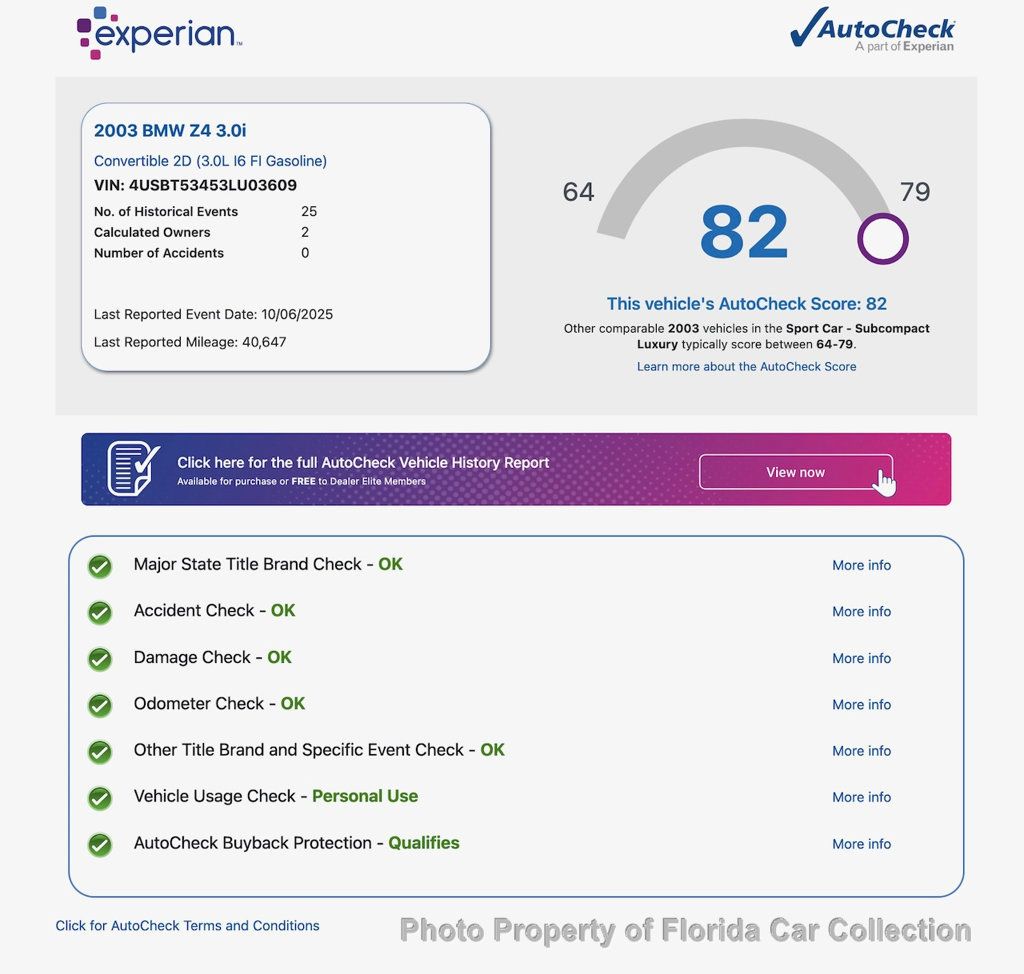 2003 BMW Z4 3.0i Roadster Sport Package Automatic - 22927464 - 85