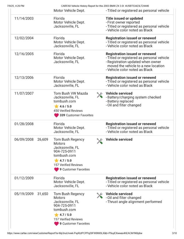 2003 BMW Z4 Roadster 3.0i - 22882806 - 95
