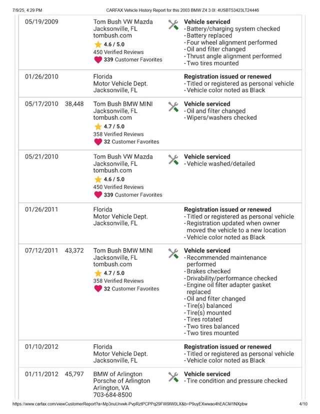 2003 BMW Z4 Roadster 3.0i - 22882806 - 96