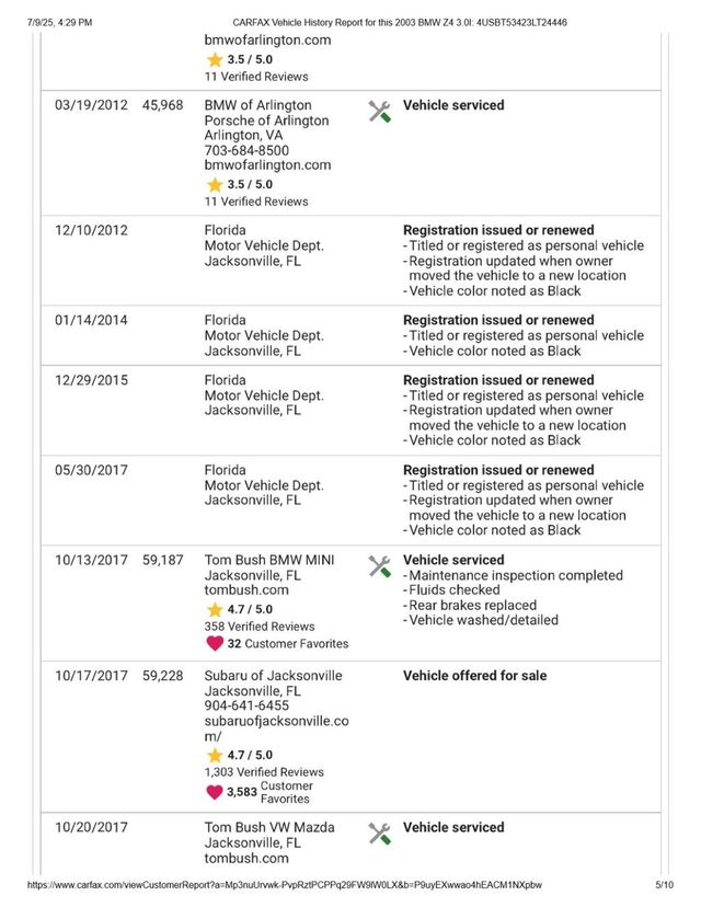 2003 BMW Z4 Roadster 3.0i - 22882806 - 97