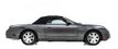 2003 Ford Thunderbird 2003 FORD THUNDERBIRD - 22933261 - 4