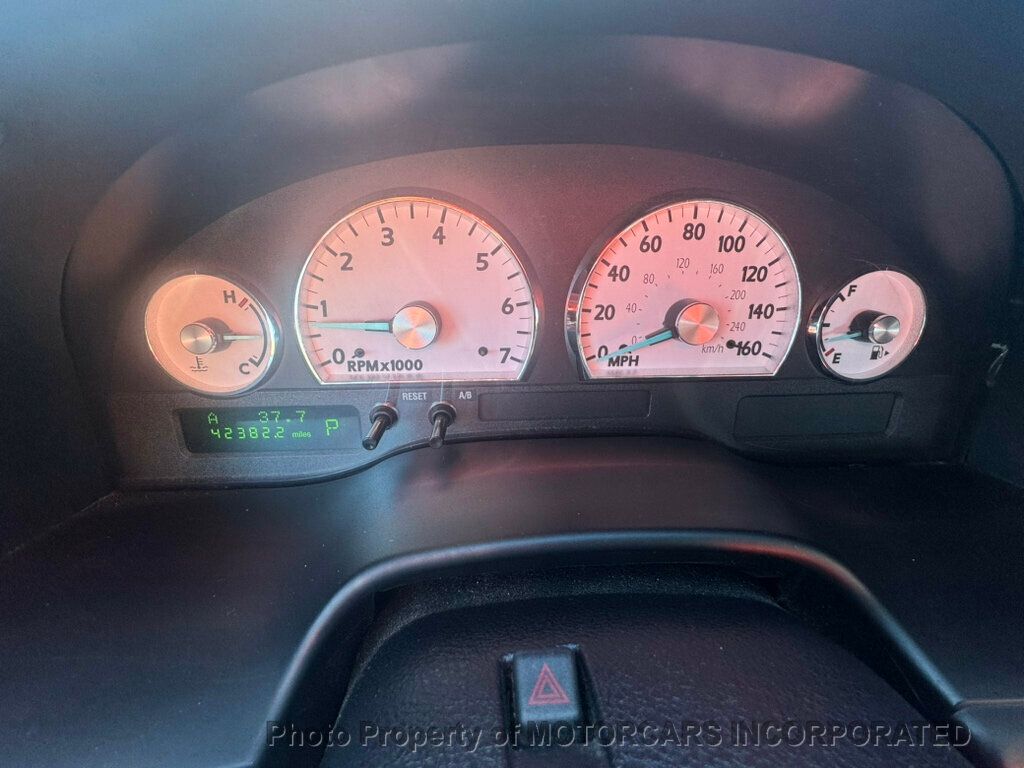 2003 Ford Thunderbird Absolutely Stunning Condition! Must see with your own eyes! - 22950766 - 15