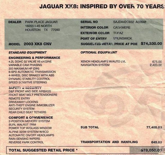 2003 Jaguar XK8 2dr Convertible XK8 - 18893995 - 19