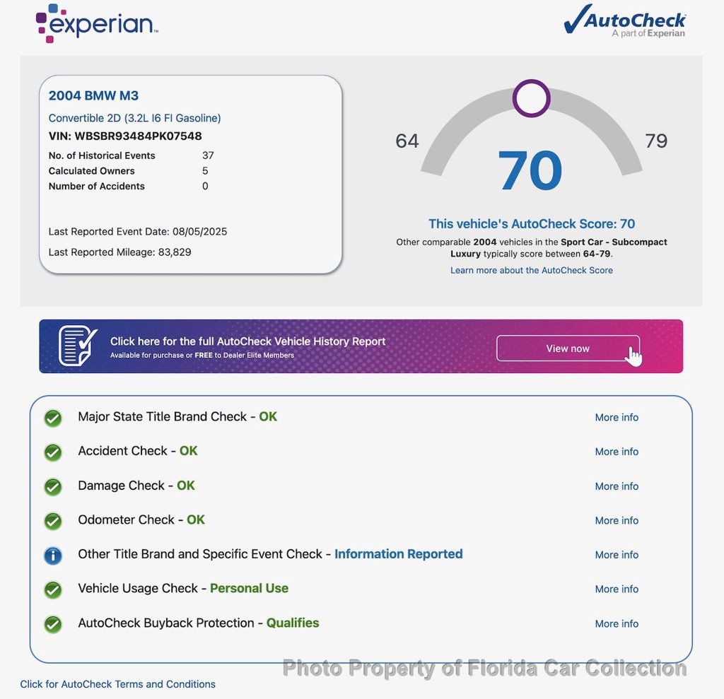 2004 BMW M3 M3 Convertible SMG - 22895815 - 91