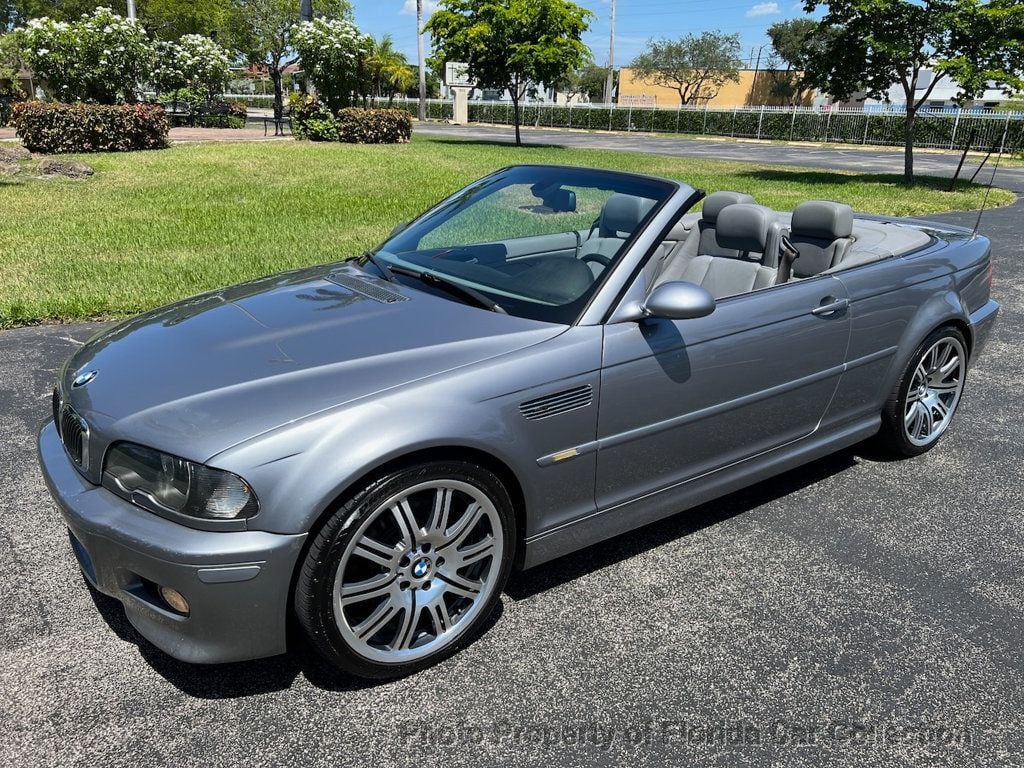 2004 BMW M Series