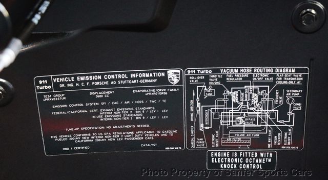 2004 Porsche 911 Turbo Cabriolet - 22948051 - 48