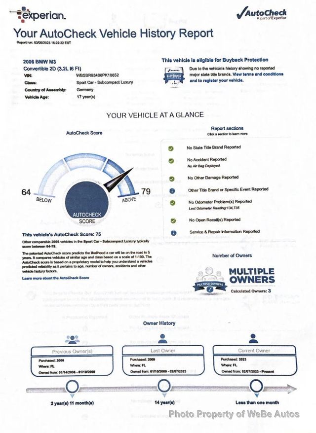 2006 BMW 3 Series M3 Convertible For Sale - 22525844 - 16