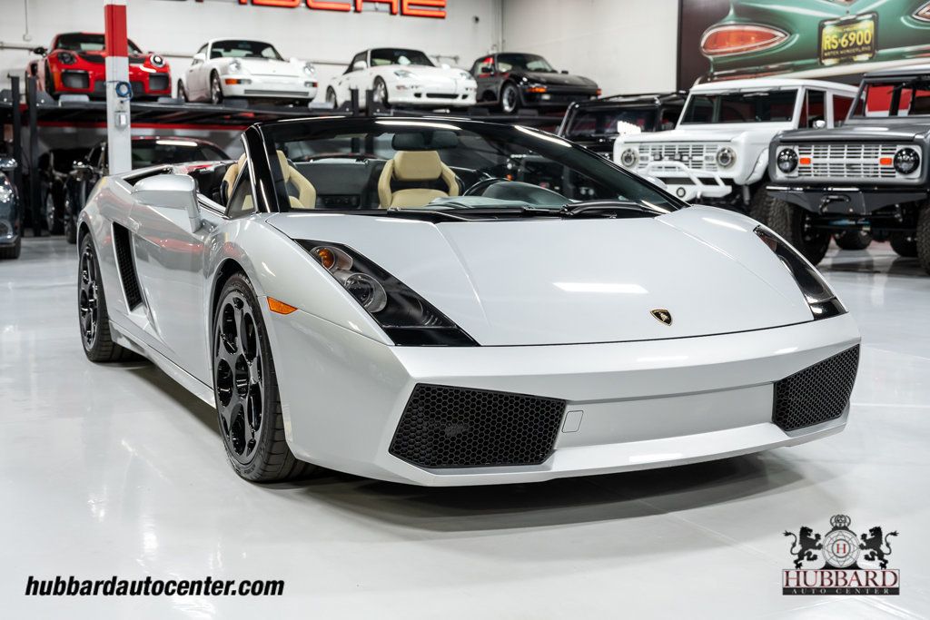 2008 Lamborghini Gallardo 2dr Convertible Spyder - 22905782 - 9