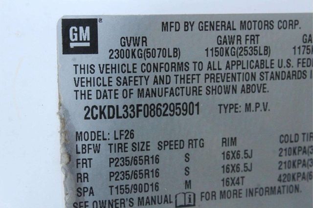 2008 Pontiac Torrent FWD 4dr - 23005213 - 6