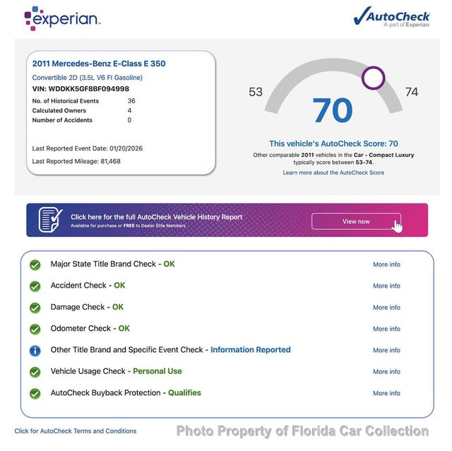 2011 Mercedes-Benz E-Class E 350 Cabriolet Convertible AMG Sport - 22974883 - 18