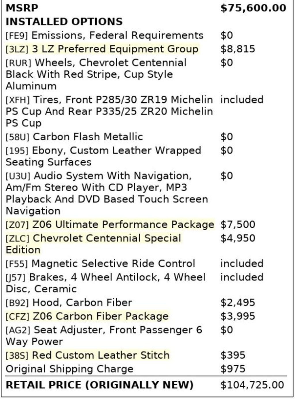 2012 Chevrolet Corvette *Centennial Edition* *Z07 Performance Pkg* *Carbon Package/Hood* - 22873954 - 12