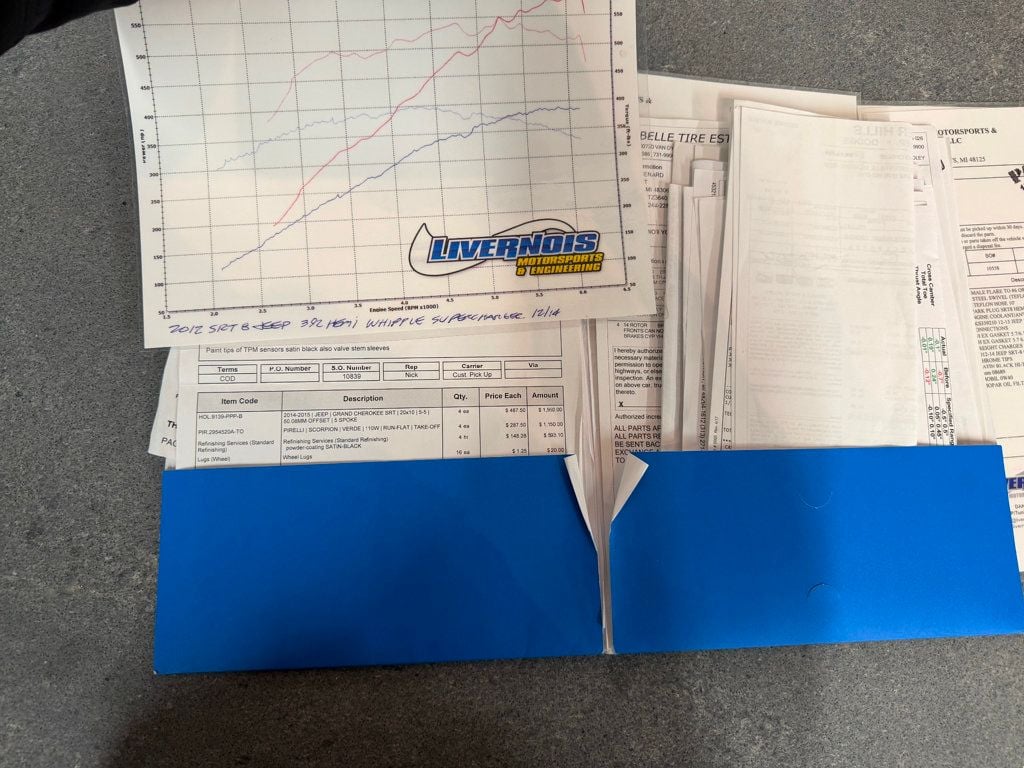 2012 Jeep Grand Cherokee Livernois Motorsports Built - 22997745 - 57