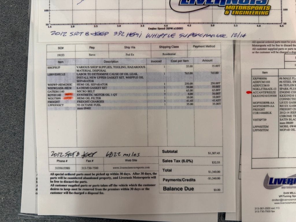 2012 Jeep Grand Cherokee Livernois Motorsports Built - 22997745 - 59