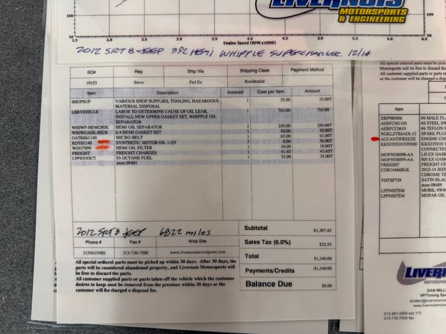 2012 Jeep Grand Cherokee Livernois Motorsports Built - 22997745 - 59