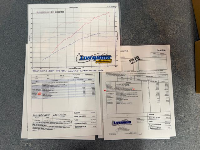 2012 Jeep Grand Cherokee Livernois Motorsports Built - 22997745 - 61