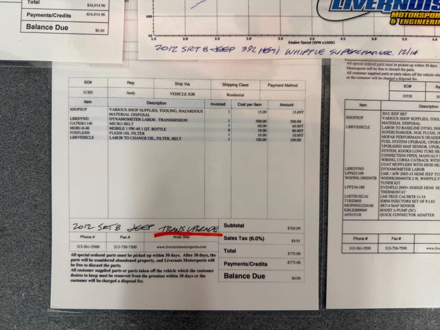 2012 Jeep Grand Cherokee Livernois Motorsports Built - 22997745 - 62