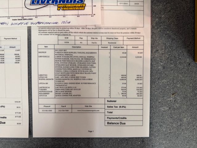 2012 Jeep Grand Cherokee Livernois Motorsports Built - 22997745 - 63