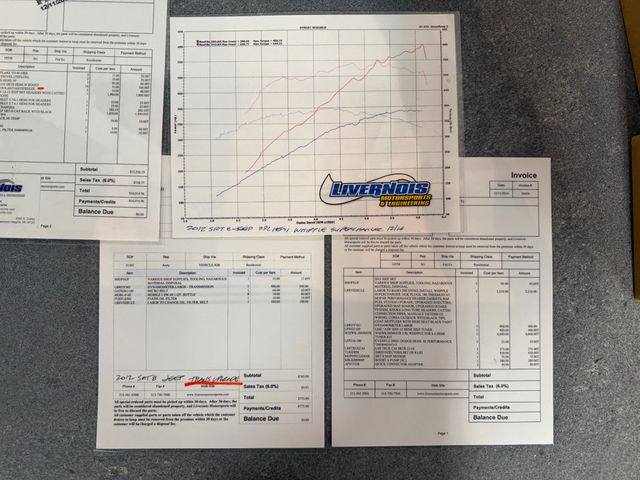 2012 Jeep Grand Cherokee Livernois Motorsports Built - 22997745 - 64