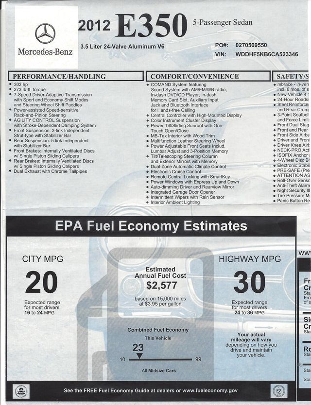2012 Mercedes-Benz E350 Sport  - 16044008 - 23