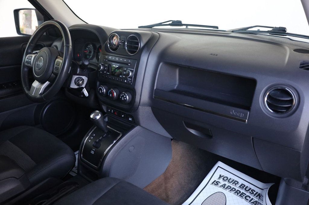 Jeep Patriot Latitude photo 27