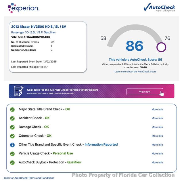 2013 Nissan NV3500 HD Passenger SV 12-Passenger Van 5.6L V8   - 22989770 - 68
