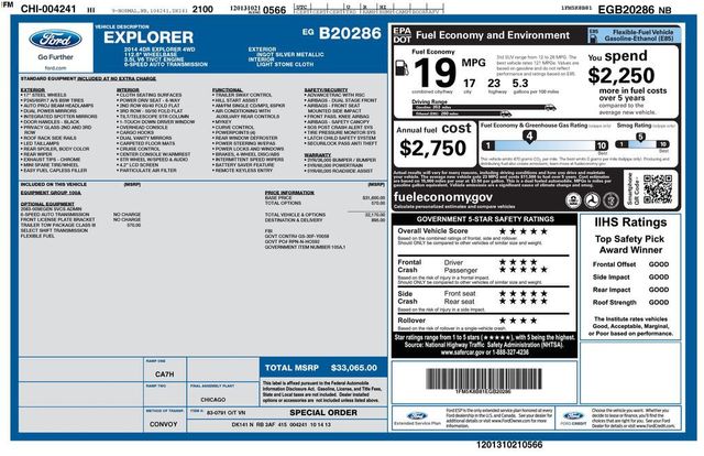 2014 Ford Explorer 4WD 4dr - 23030824 - 5