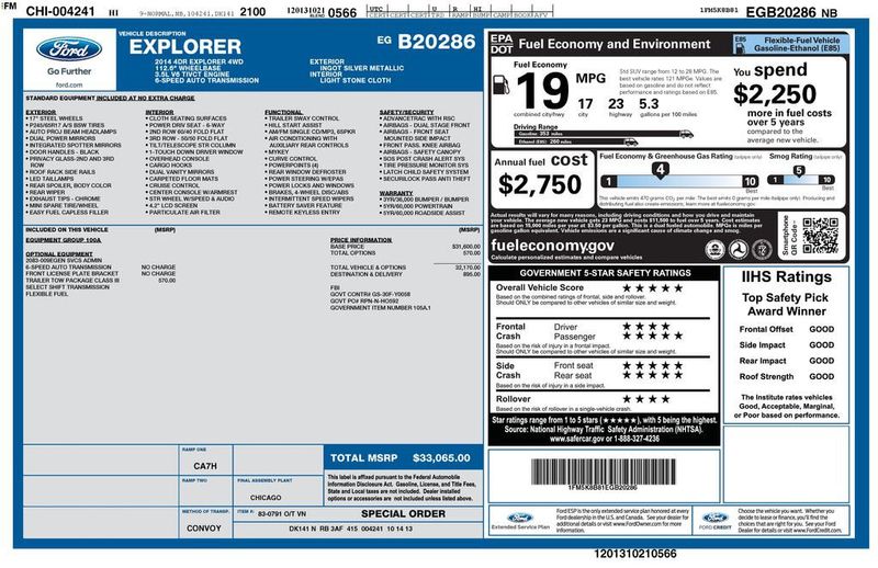 2014 Ford Explorer 4WD 4dr - 23030824 - 5