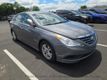 2014 Hyundai Sonata 4dr Sedan 2.4L Automatic GLS - 23031438 - 2