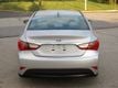 2014 Hyundai Sonata 4dr Sedan 2.4L Automatic GLS - 22934324 - 13