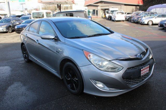 2014 Hyundai Sonata Hybrid