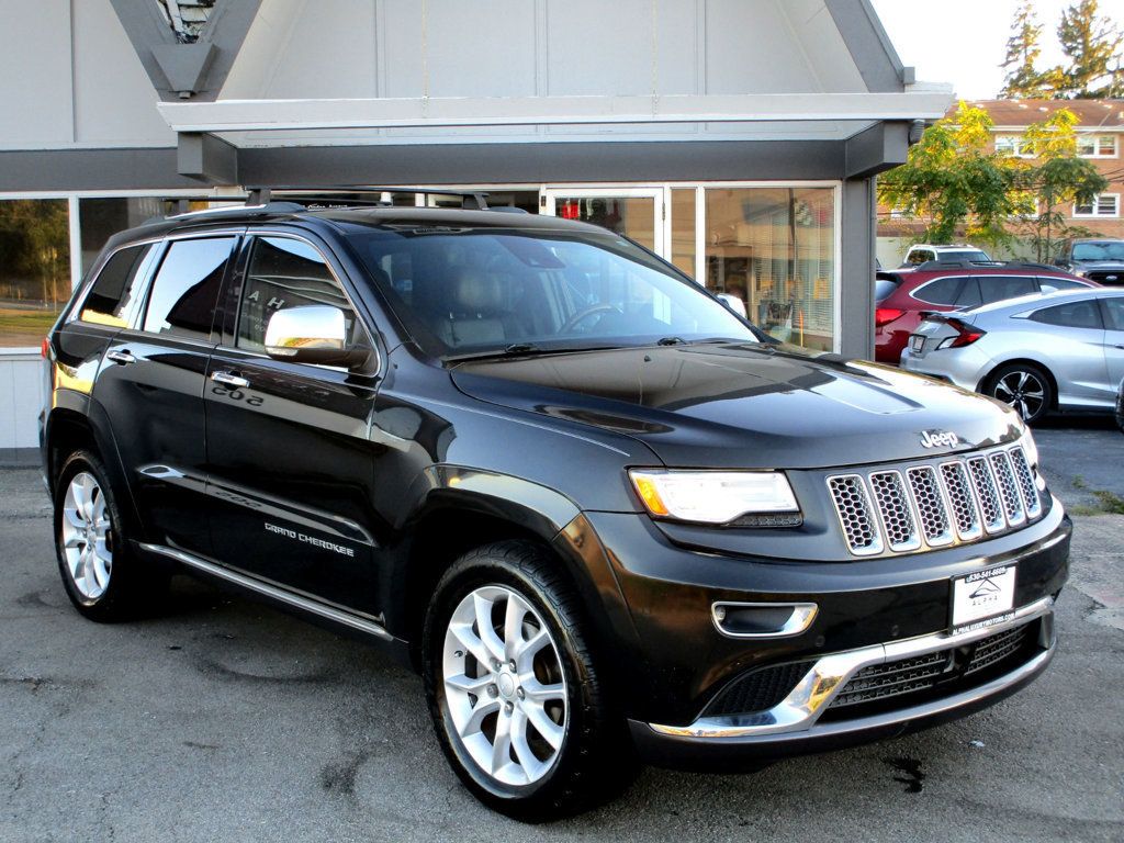 2014 Jeep Grand Cherokee 4WD 4dr Summit - 23090670 - 6