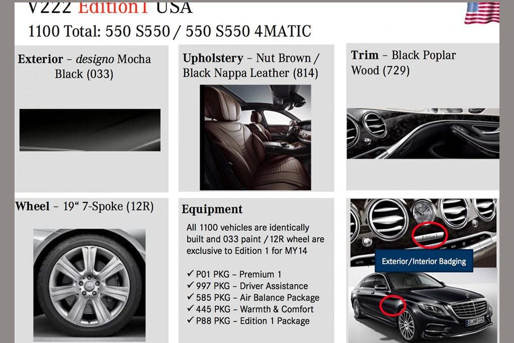 2014 Mercedes-Benz S-Class S550 4MATIC Edition 1 Sedan - 22997487 - 70