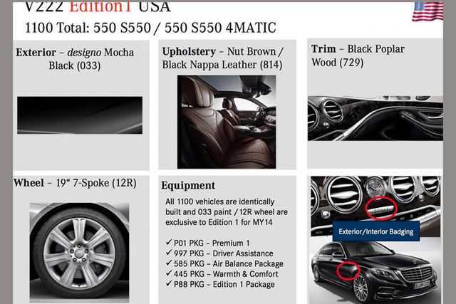 2014 Mercedes-Benz S-Class S550 4MATIC Edition 1 Sedan - 22997487 - 70