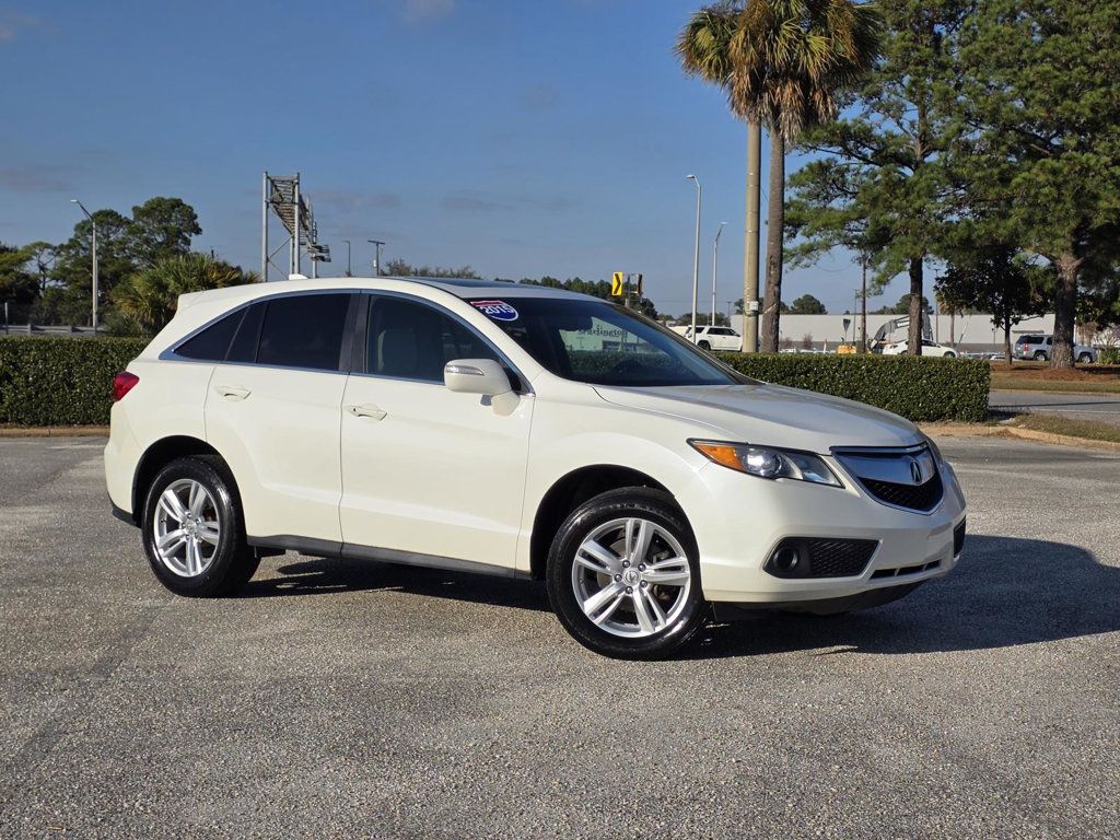 2015 Acura RDX