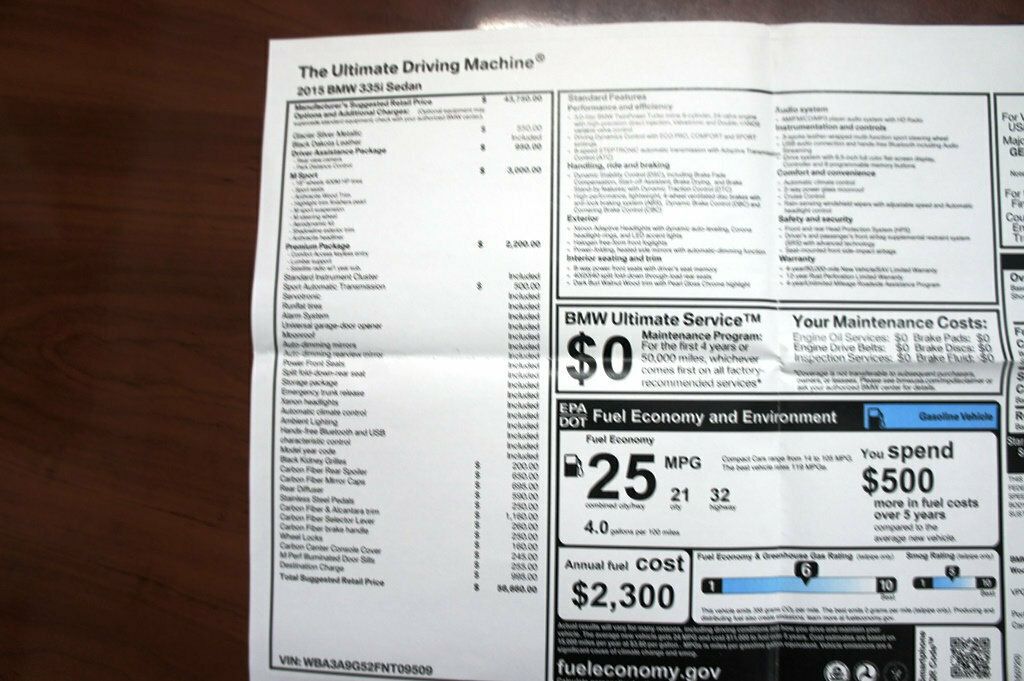 2015 BMW 3 Series M Performance Sport, 20" Perfromance wheels - 22927236 - 51