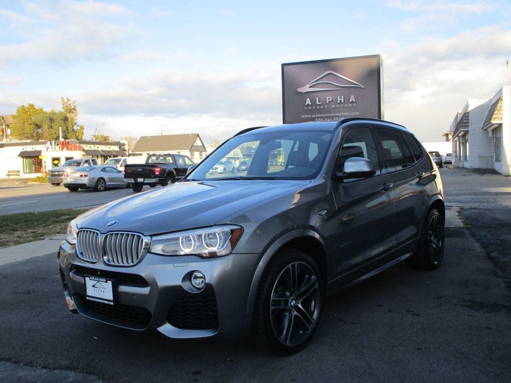 2015 BMW X3 xDrive35i - 22633441 - 4