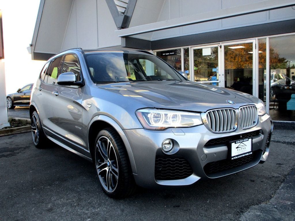 2015 BMW X3 xDrive35i - 22633441 - 6