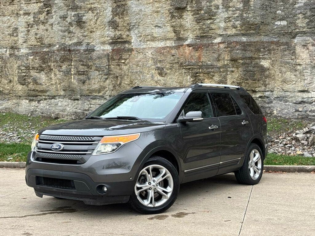 2015 Ford Explorer 2015 FORD EXPLORER LIMITED - 22954063 - 0