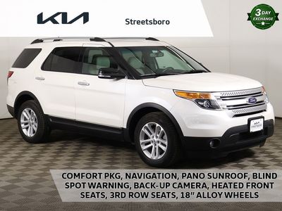 2015 Ford Explorer - 1FM5K7D93FGA84196