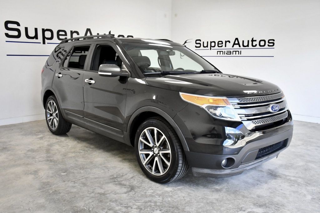 2015 Ford Explorer FWD 4dr XLT - 23099010 - 2