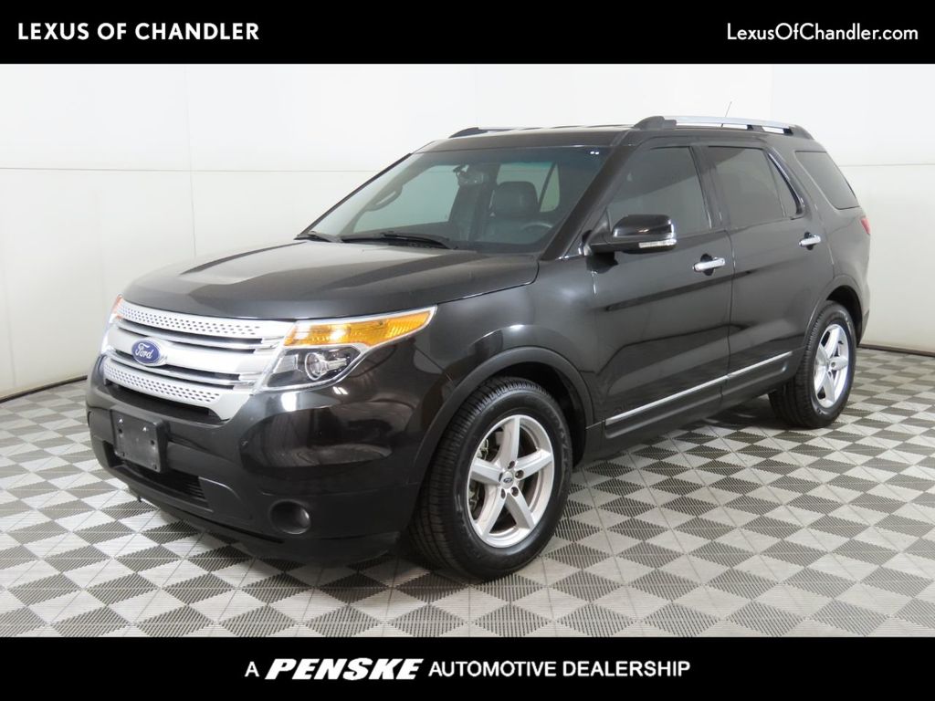 15 Used Ford Explorer Fwd 4dr Xlt At Mini North Scottsdale Serving Phoenix Az Iid