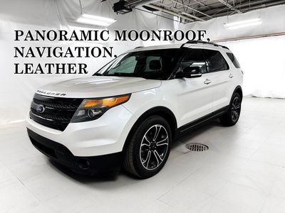 2015 Ford Explorer - 1FM5K8GT7FGA11524