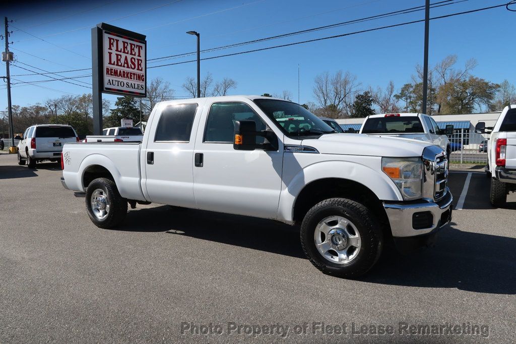 2015 Ford Super Duty F-250 SRW F250SD 4WD Crew Cab SWB - 22359979 - 6