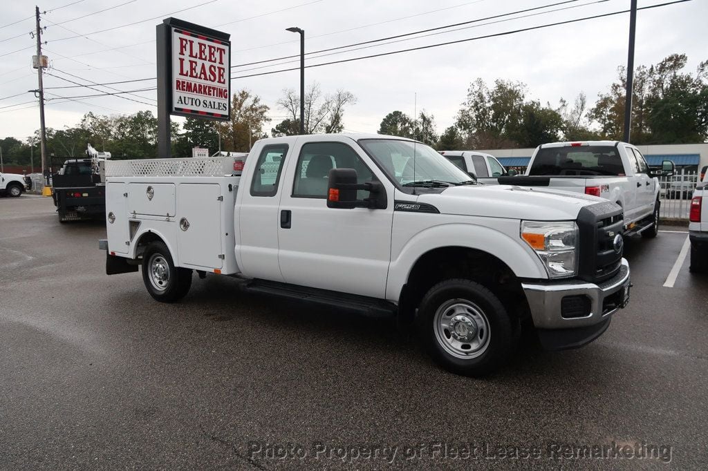 2015 Ford Super Duty F-250 SRW F250SD 4WD Supercab Utility  - 22662491 - 6